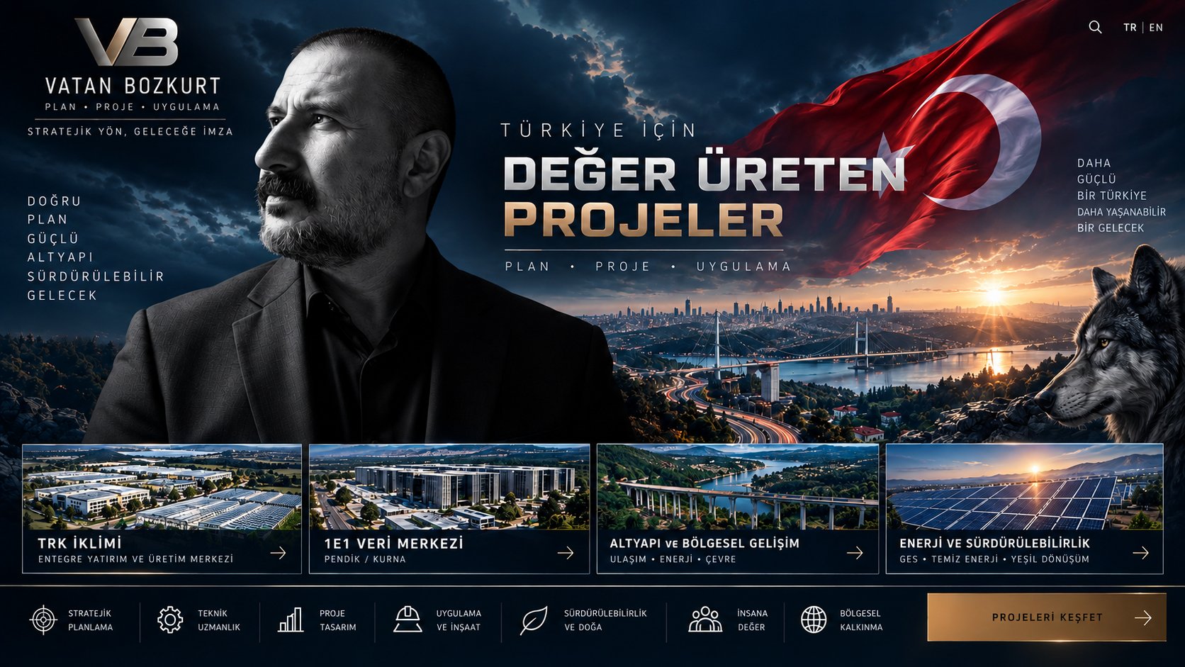 Vatan Bozkurt - Türkiye İçin Değer Üreten Projeler